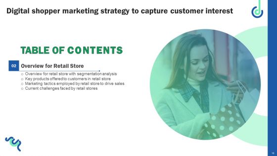 Digital Shopper Marketing Strategy To Capture Customer Interest Ppt PowerPoint Presentation Complete Deck