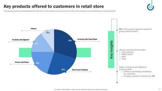 Digital Shopper Marketing Strategy To Capture Customer Interest Ppt PowerPoint Presentation Complete Deck