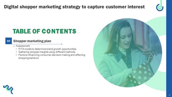 Digital Shopper Marketing Strategy To Capture Customer Interest Ppt PowerPoint Presentation Complete Deck