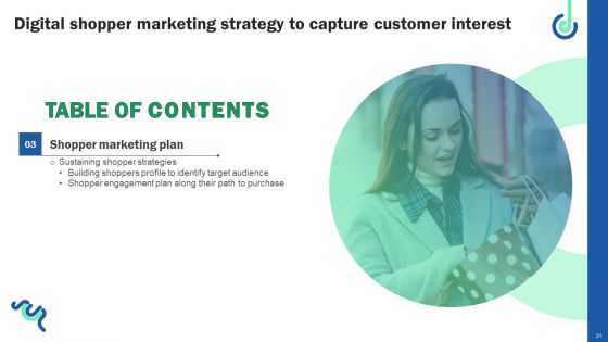 Digital Shopper Marketing Strategy To Capture Customer Interest Ppt PowerPoint Presentation Complete Deck