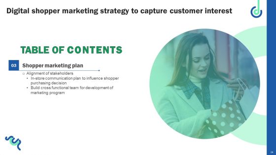 Digital Shopper Marketing Strategy To Capture Customer Interest Ppt PowerPoint Presentation Complete Deck