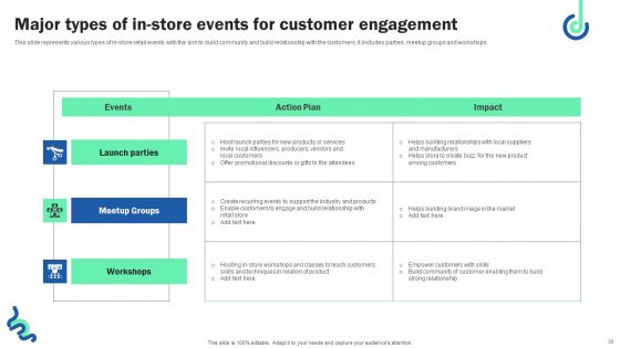 Digital Shopper Marketing Strategy To Capture Customer Interest Ppt PowerPoint Presentation Complete Deck