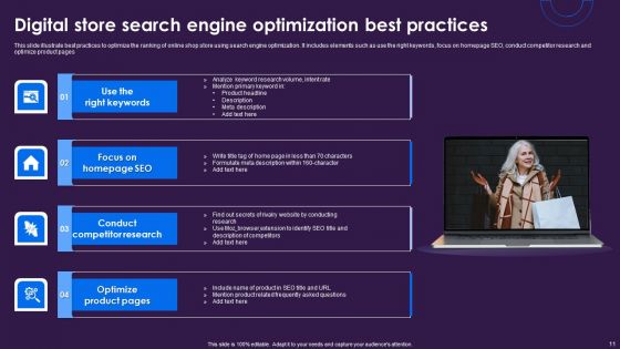 Digital Store Ppt PowerPoint Presentation Complete Deck With Slides
