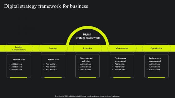 Digital Strategy Framework For Business Ppt Infographics Professional PDF Digital Strategy Framework For Business Ppt Infographics Professional PDF