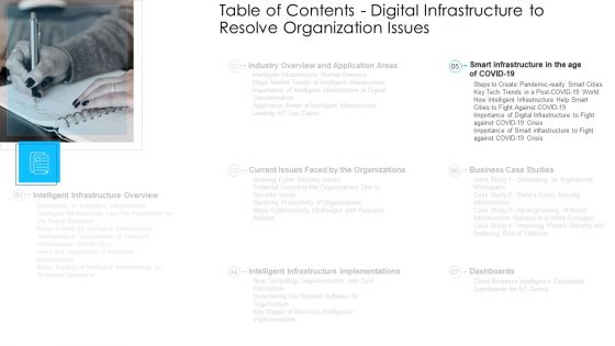 Digital Technologies To Solve Business Issues Ppt PowerPoint Presentation Complete Deck With Slides