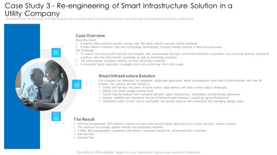 Digital Technologies To Solve Business Issues Ppt PowerPoint Presentation Complete Deck With Slides