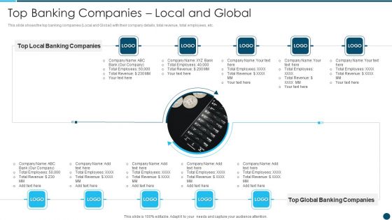 Digital Technology Adoption In Banking Industry Case Competition Top Banking Designs PDF