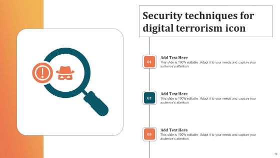 Digital Terrorism Ppt PowerPoint Presentation Complete Deck With Slides
