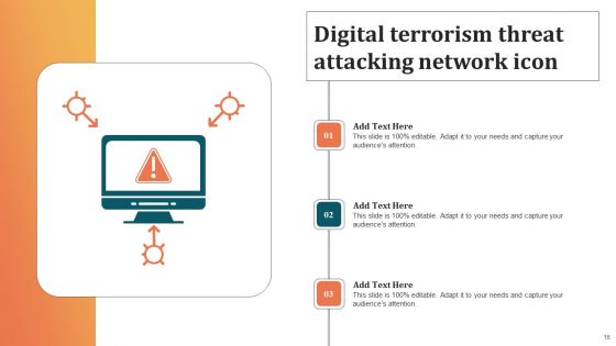 Digital Terrorism Ppt PowerPoint Presentation Complete Deck With Slides