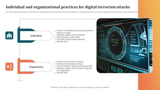 Digital Terrorism Ppt PowerPoint Presentation Complete Deck With Slides