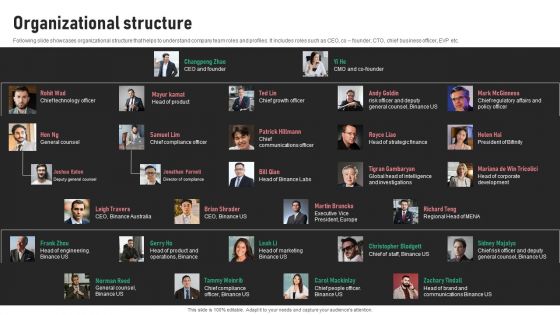 Digital Trading Platform Fundraising Pitch Deck Organizational Structure Summary PDF