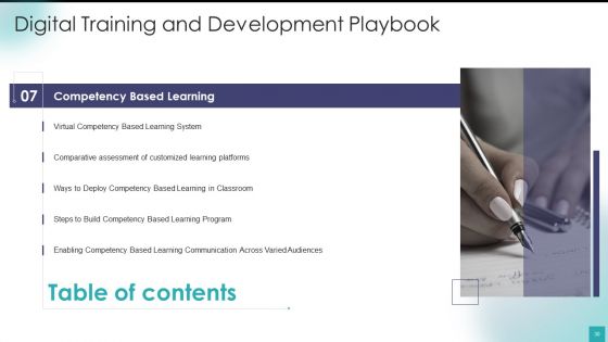 Digital Training And Development Playbook Ppt PowerPoint Presentation Complete Deck With Slides