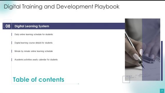 Digital Training And Development Playbook Ppt PowerPoint Presentation Complete Deck With Slides