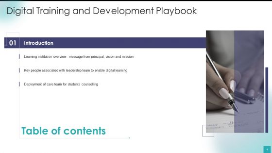 Digital Training And Development Playbook Ppt PowerPoint Presentation Complete Deck With Slides