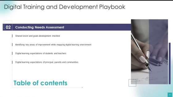 Digital Training And Development Playbook Ppt PowerPoint Presentation Complete Deck With Slides