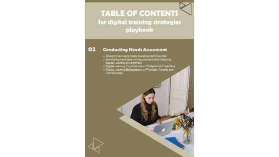 Digital Training Strategies Playbook Template