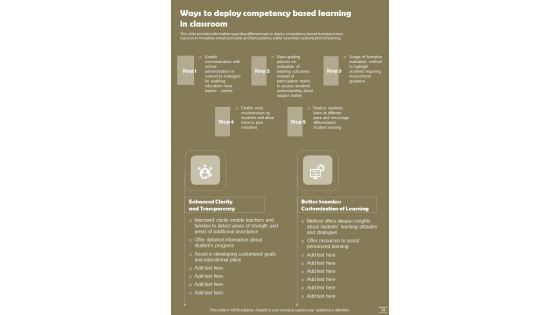 Digital Training Strategies Playbook Template
