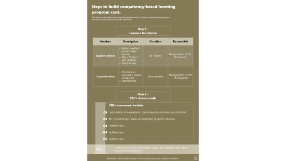 Digital Training Strategies Playbook Template