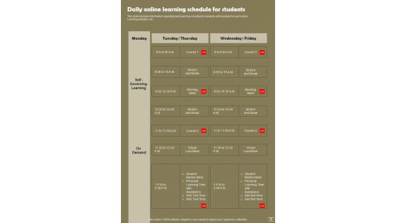 Digital Training Strategies Playbook Template