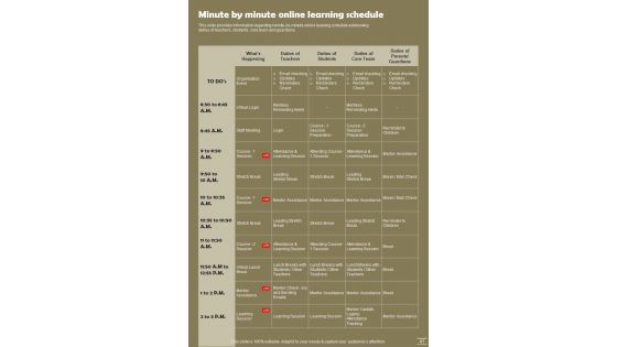 Digital Training Strategies Playbook Template