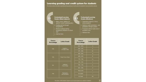 Digital Training Strategies Playbook Template