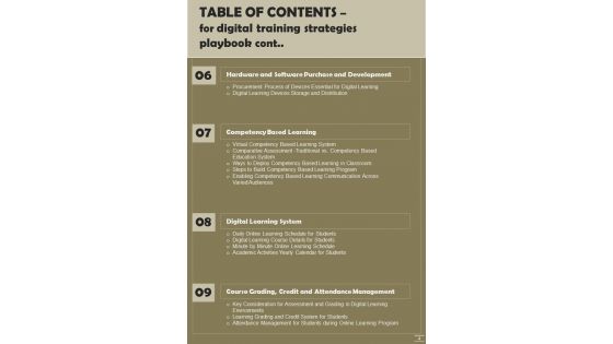 Digital Training Strategies Playbook Template