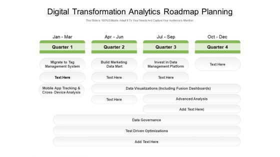 Digital Transformation Analytics Roadmap Planning Ppt PowerPoint Presentation Gallery Background PDF