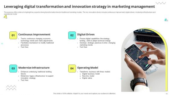 Digital Transformation And Innovation Strategy Ppt PowerPoint Presentation Complete With Slides