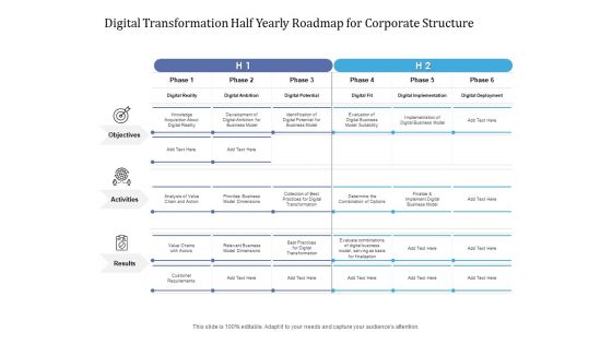 Digital Transformation Half Yearly Roadmap For Corporate Structure Elements Digital Transformation Half Yearly Roadmap For Corporate Structure Elements