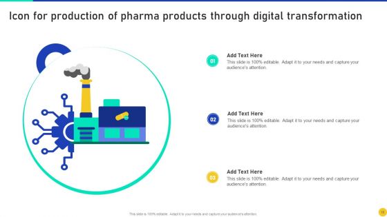 Digital Transformation In Pharma Production Ppt PowerPoint Presentation Complete Deck With Slides