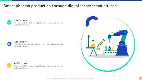 Digital Transformation In Pharma Production Ppt PowerPoint Presentation Complete Deck With Slides