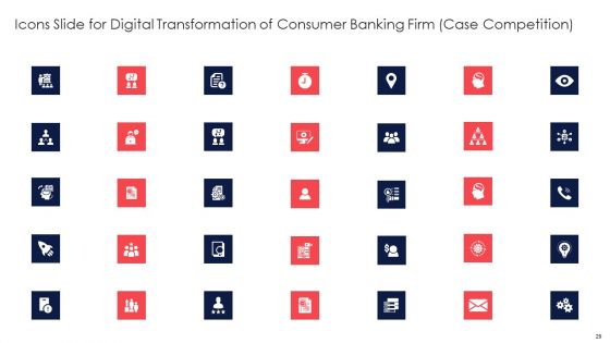 Digital Transformation Of Consumer Banking Firm Case Competition Ppt PowerPoint Presentation Complete Deck With Slides