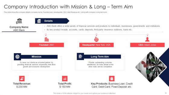 Digital Transformation Of Consumer Banking Firm Case Competition Ppt PowerPoint Presentation Complete Deck With Slides