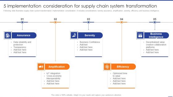 Digital Transformation Of Supply 5 Implementation Consideration For Supply Chain Ideas PDF Digital Transformation Of Supply 5 Implementation Consideration For Supply Chain Ideas PDF