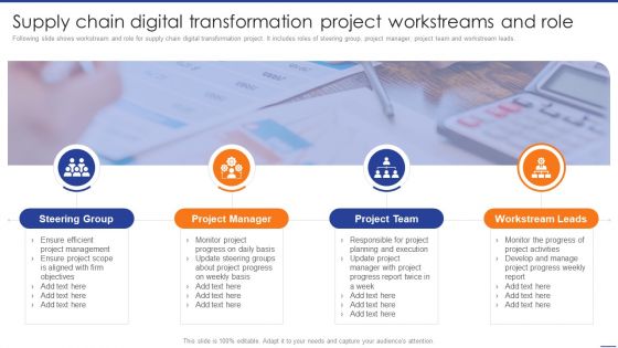Digital Transformation Of Supply Supply Chain Digital Transformation Project Workstreams Template PDF