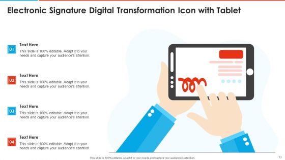 Digital Transformation Ppt PowerPoint Presentation Complete Deck