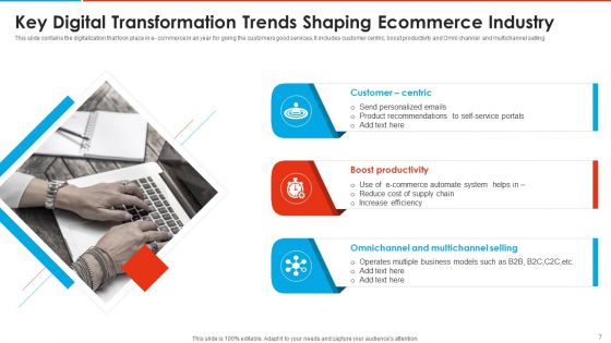Digital Transformation Ppt PowerPoint Presentation Complete Deck