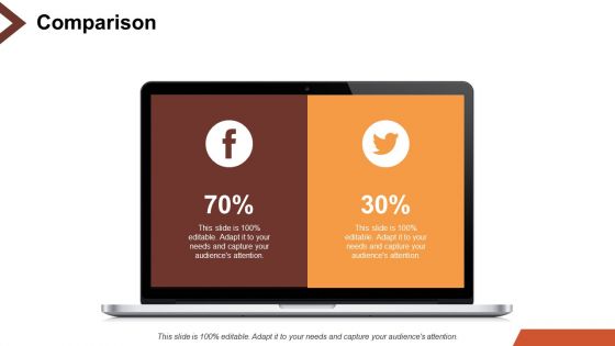 Digital Transformation Ppt PowerPoint Presentation Complete Deck With Slides