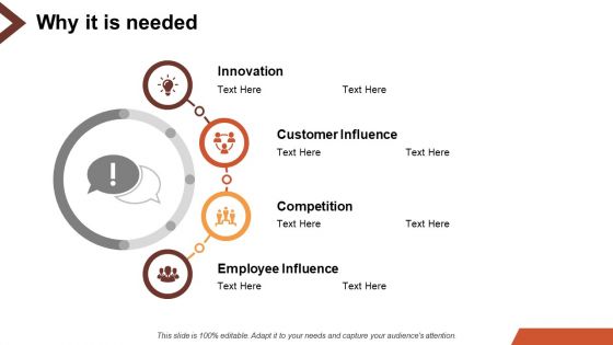 Digital Transformation Ppt PowerPoint Presentation Complete Deck With Slides