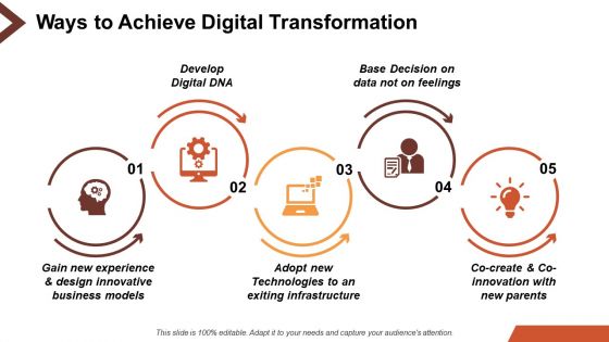 Digital Transformation Ppt PowerPoint Presentation Complete Deck With Slides