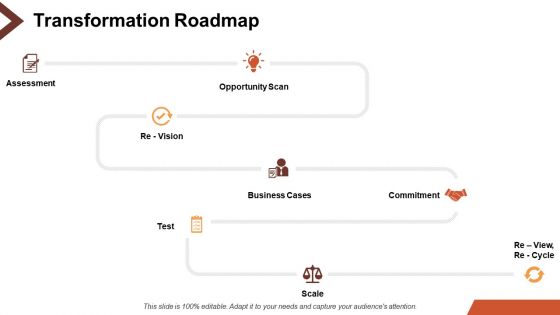 Digital Transformation Ppt PowerPoint Presentation Complete Deck With Slides