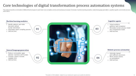 Digital Transformation Process Ppt PowerPoint Presentation Complete Deck With Slides