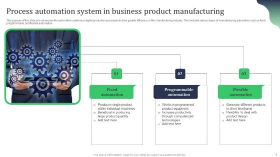 Digital Transformation Process Ppt PowerPoint Presentation Complete Deck With Slides