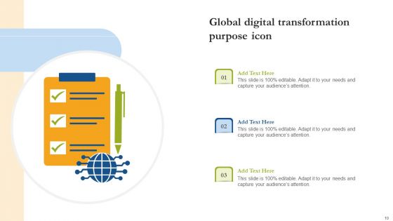 Digital Transformation Purpose Ppt PowerPoint Presentation Complete Deck With Slides