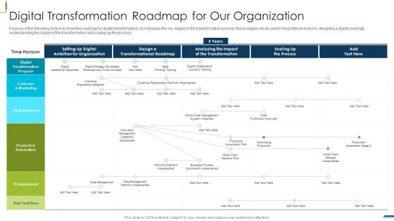 Digital Transformation Roadmap For Our Organization Brochure PDF Digital Transformation Roadmap For Our Organization Brochure PDF
