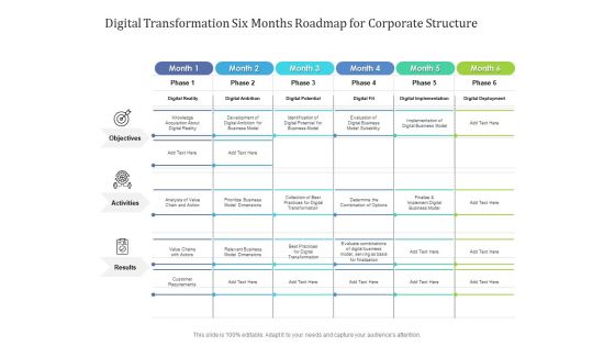 Digital Transformation Six Months Roadmap For Corporate Structure Graphics Digital Transformation Six Months Roadmap For Corporate Structure Graphics