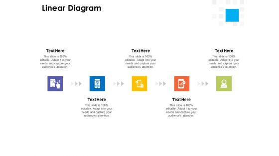 Digital Transformation Strategy Roadmap Linear Diagram Ppt PowerPoint Presentation Professional Elements PDF