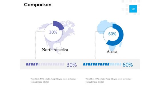 Digital Transformation Strategy Roadmap Ppt PowerPoint Presentation Complete Deck With Slides