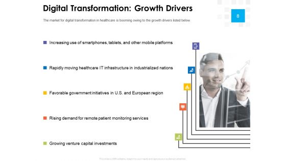 Digital Transformation Strategy Roadmap Ppt PowerPoint Presentation Complete Deck With Slides