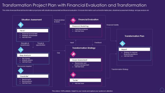 Digital Transformation Toolkit Accounting Finance Transformation Project Plan With Financial Introduction PDF Digital Transformation Toolkit Accounting Finance Transformation Project Plan With Financial Introduction PDF